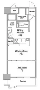 エル・グランピア【2階】の間取り