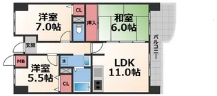 エヌズ【5階】の間取り