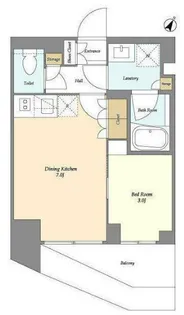 ミュプレ表参道【8階】の間取り