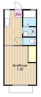 ガーデンハイツ【1階】の間取り