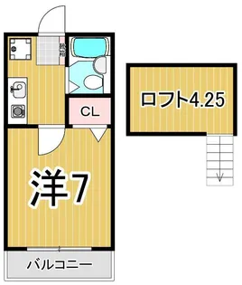 フジパレス2【2階】の間取り