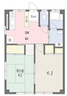 臼田ハイツI【1階】の間取り