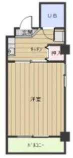 千寿ビル【2階】の間取り