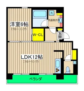 横浜KOWA HILLS【3階】の間取り