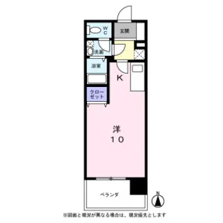 KDXレジデンス神宮前【2階】の間取り