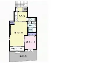 シャルマン【1階】の間取り