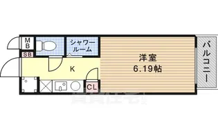 N.S.ZEAL東別院中駒ビル【5階】の間取り