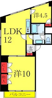 K.T.アビタシオン【2階】の間取り