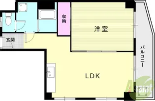 北野コーポラス【3階】の間取り
