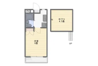 シティーパレス深谷6B【1階】の間取り