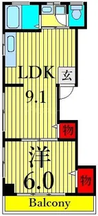 オカベハイツ【2階】の間取り