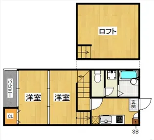 福岡県福岡市中央区港3【アパート】の間取り