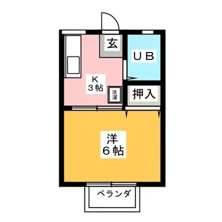 南部ハイツ・ハーティー【1階】の間取り