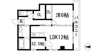 THE GRID Park IKEDA【2階】の間取り