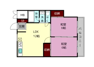 ハイツ有明【1階】の間取り