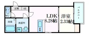 シンビ高須駅前II【3階】の間取り