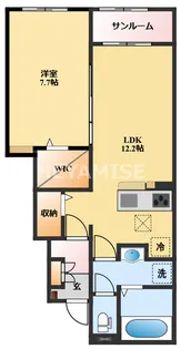 コンフィーエI【1階】の間取り