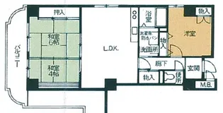 グランピア千船【7階】の間取り
