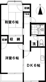 2DKの間取り画像