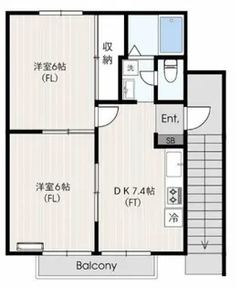 神奈川県横浜市保土ヶ谷区東川島町【アパート】の間取り