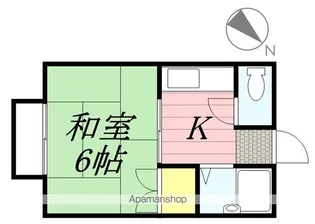 アークヒルズフクモトNO.1【2階】の間取り