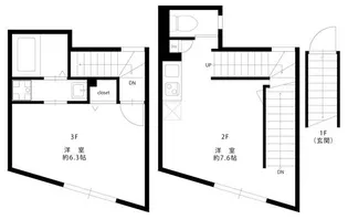 東京都目黒区駒場1【マンション】の間取り