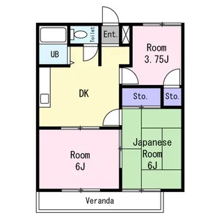 ファミーユ A【2階】の間取り