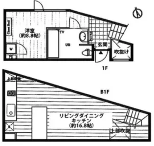 サンフェル神宮前【1階】の間取り