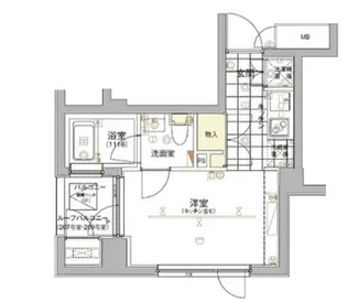 フォルティス池上【3階】の間取り