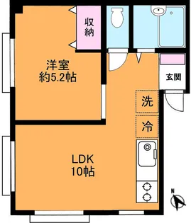 サンハイツ田村【1階】の間取り