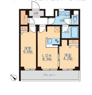 KDXレジデンス蒲田南【5階】の間取り