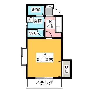 リバーハイツ【2階】の間取り