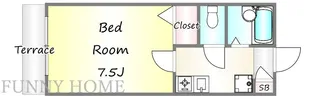 メゾンスカイピア【1階】の間取り