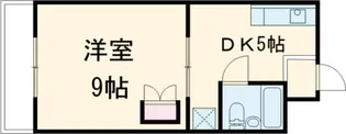 サンバードI【2階】の間取り