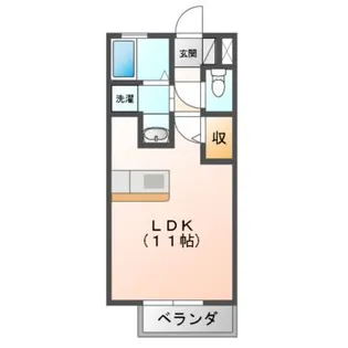 クリアフラッツ【1階】の間取り