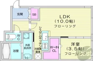 仮)ノーブル平岸【4階】の間取り