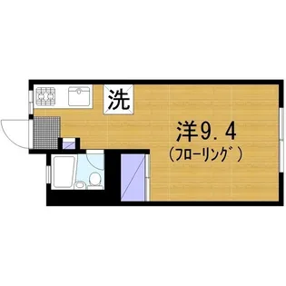セゾン長沼【1階】の間取り