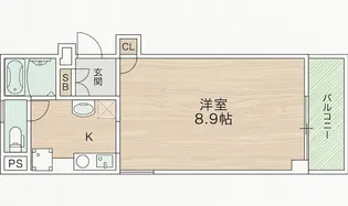 アスタ・ラ・ビスタ新梅田【3階】の間取り