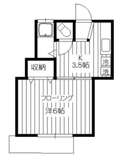フレンドリー大森【1階】の間取り