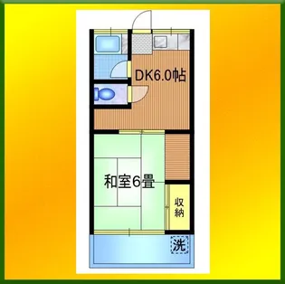 コーポ保谷【2階】の間取り