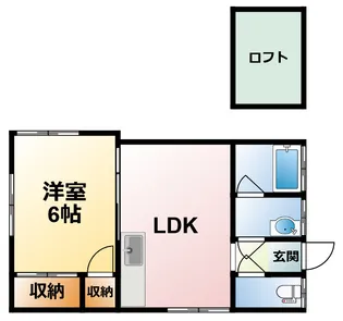千葉県茂原市鷲巣【アパート】の間取り