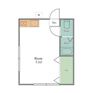 宮本ハイツ【2階】の間取り
