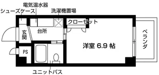 S・V丸の内【2階】の間取り