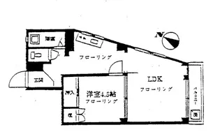 東京都世田谷区上野毛1【マンション】の間取り