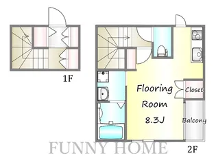 メゾン・フォーレ自由が丘【2階】の間取り