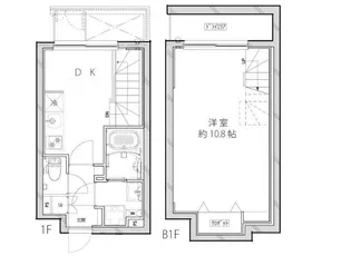 Coeur Blanc大井町の間取り