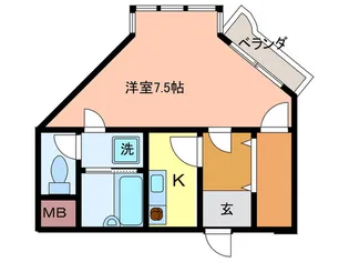 THE STANHOPE 21【3階】の間取り