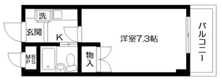 パウゼホイッスヘン【1階】の間取り