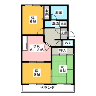 アルカンシェル【1階】の間取り