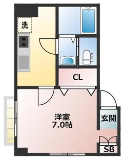 ココフォレスト【2階】の間取り